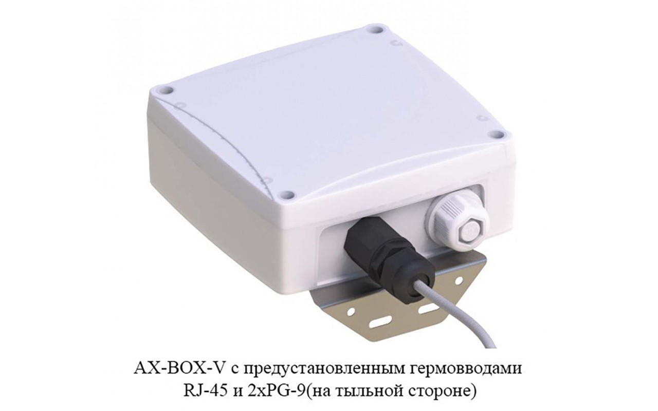 Nippy box 1ax. Антэкс AX-Box. Герметичный бокс AX-Box-2. SIM удлинитель Antex. Герметичный бокс для роутера.