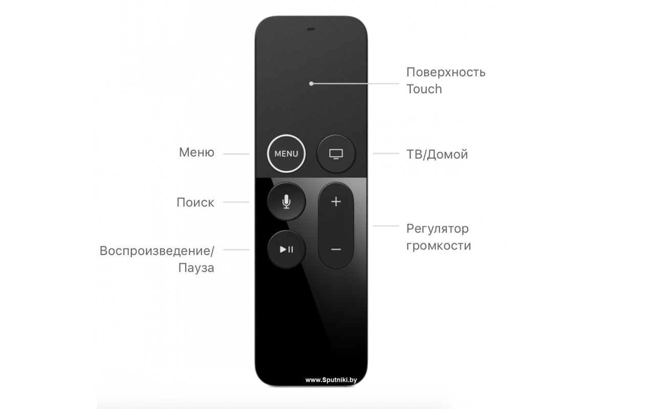 Выключи пульт. Apple TV 4k пульт. Пульт Ду Apple TV Remote для Apple TV 4k / Apple TV. Apple mqge2zm/a. Перезагрузить пульт Apple TV.